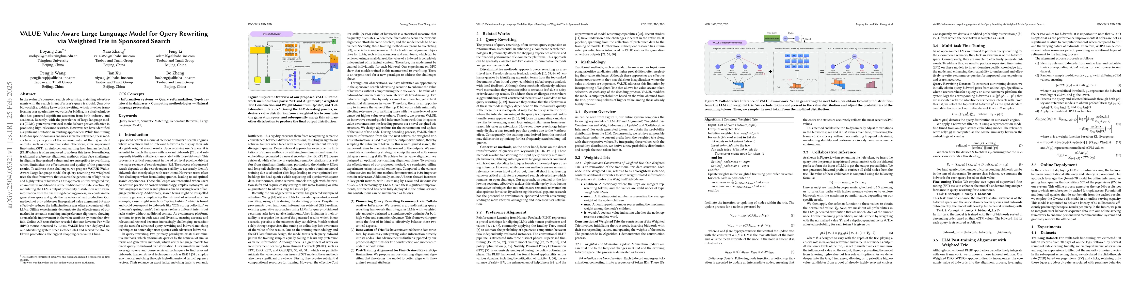 Thumbnail for VALUE: Value-Aware Large Language Model for Query Rewriting via Weighted
  Trie in Sponsored Search