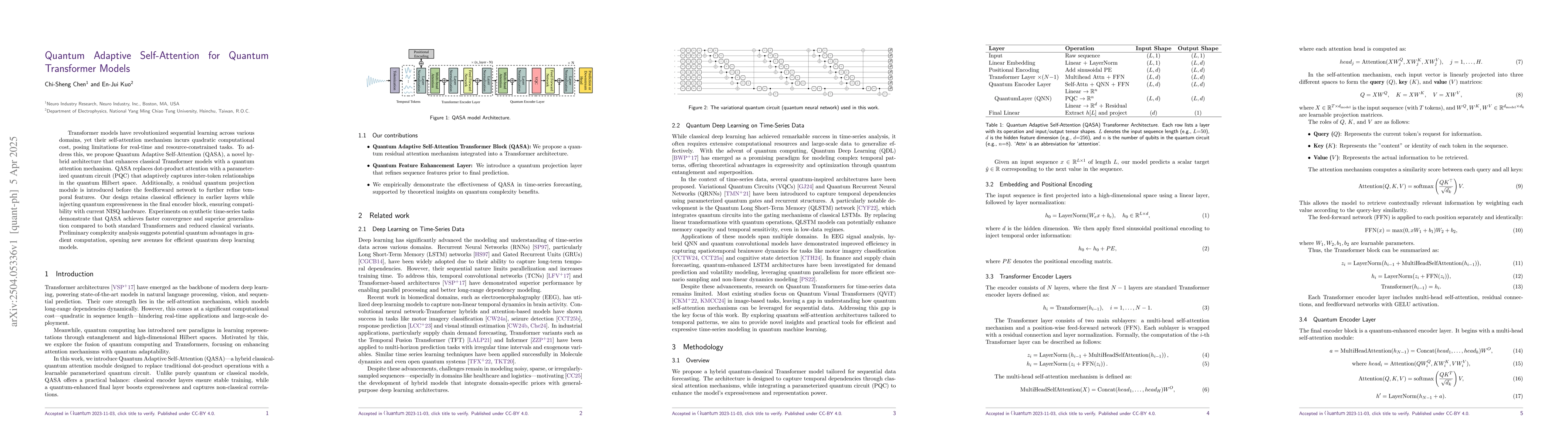 Thumbnail for Quantum Adaptive Self-Attention for Quantum Transformer Models
