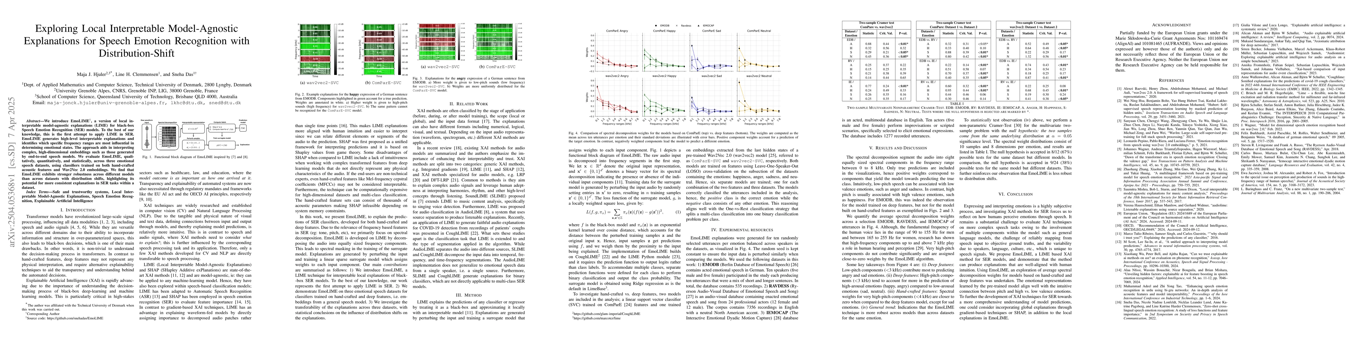 Thumbnail for Exploring Local Interpretable Model-Agnostic Explanations for Speech
  Emotion Recognition with Distribution-Shift
