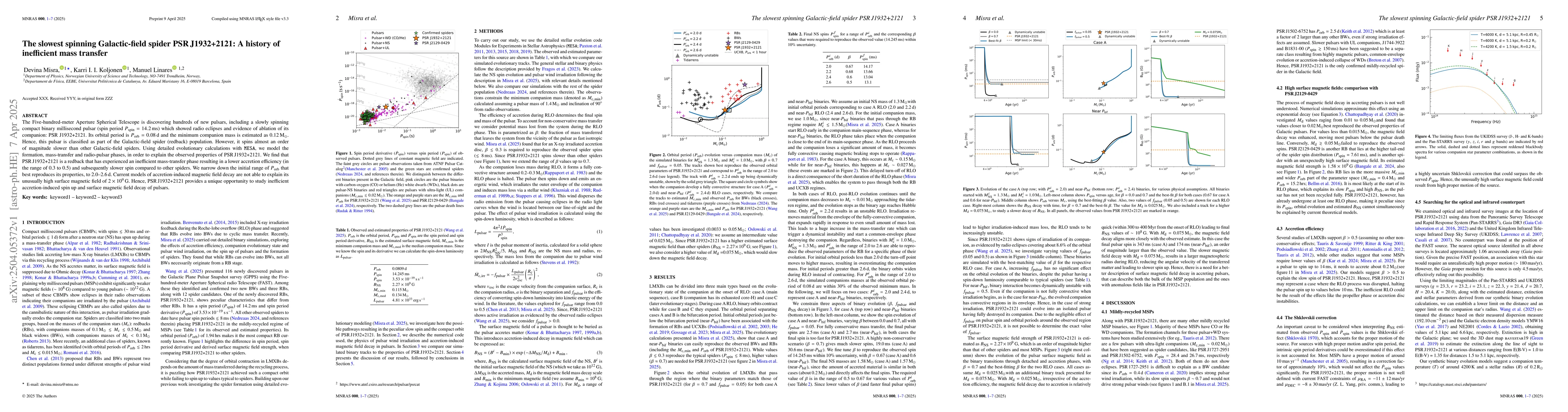 Thumbnail for The slowest spinning Galactic-field spider PSR J1932+2121: A history of
  inefficient mass transfer