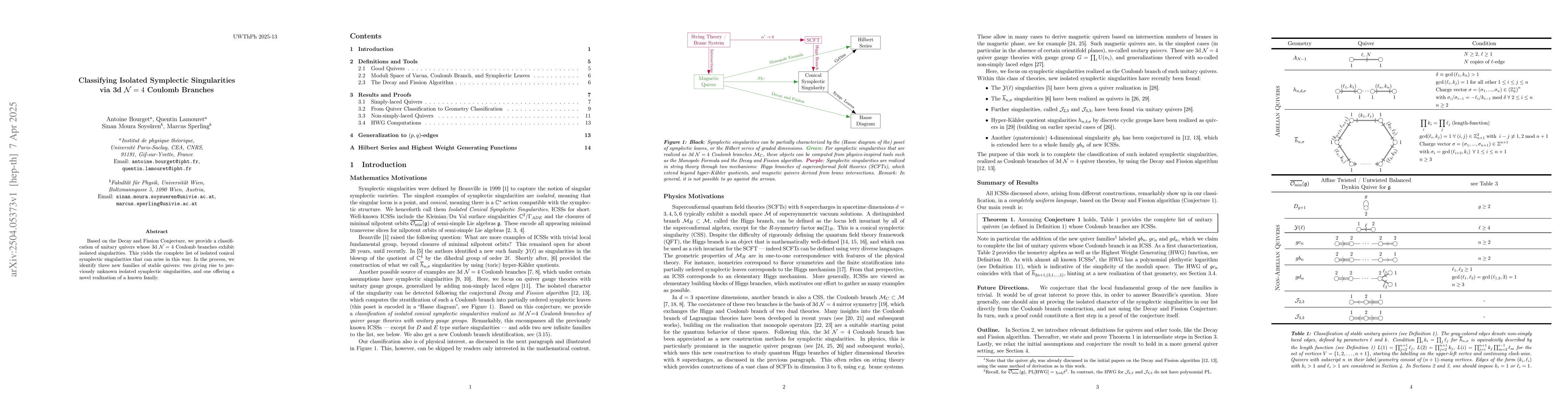 Thumbnail for Classifying Isolated Symplectic Singularities via 3d $\mathcal{N}=4$
  Coulomb Branches