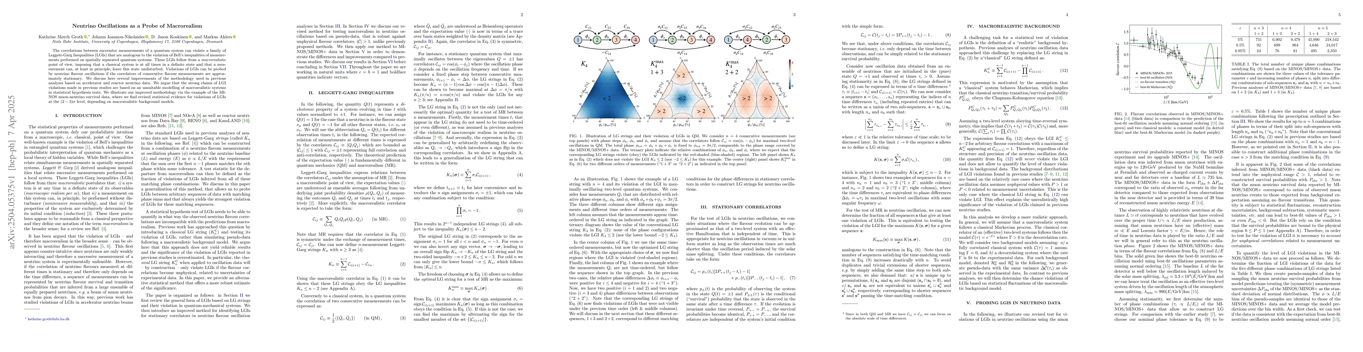 Thumbnail for Neutrino Oscillations as a Probe of Macrorealism