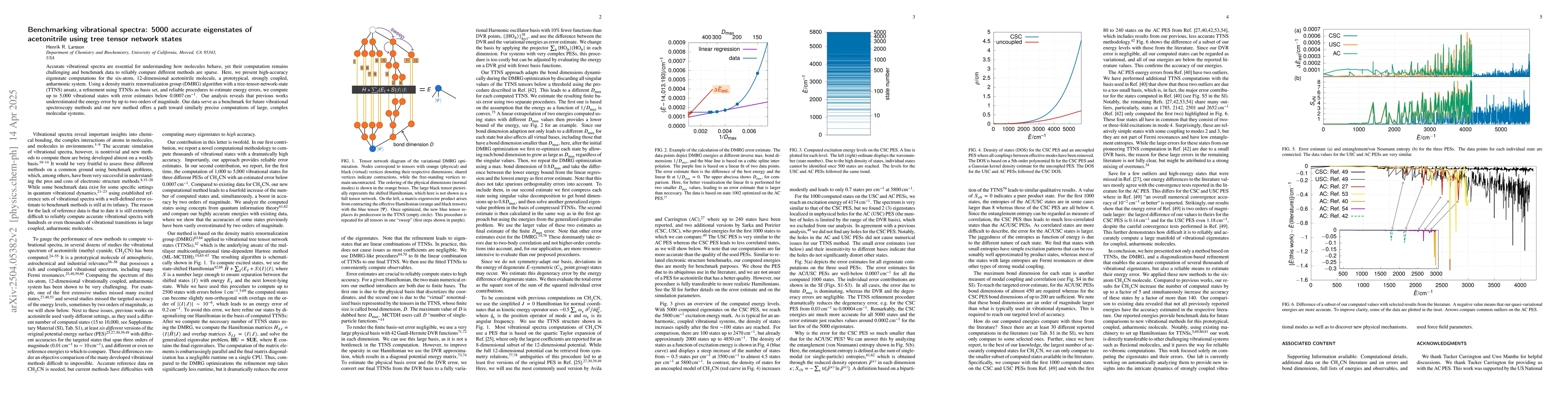 Thumbnail for Benchmarking vibrational spectra: 5000 accurate eigenstates of
  acetonitrile using tree tensor network states
