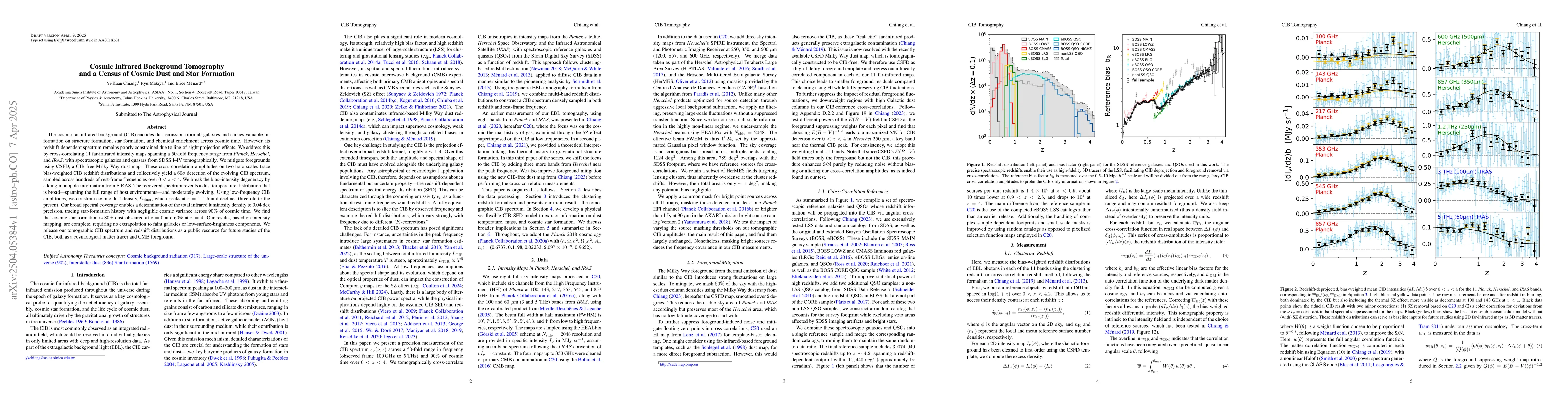 Thumbnail for Cosmic Infrared Background Tomography and a Census of Cosmic Dust and
  Star Formation