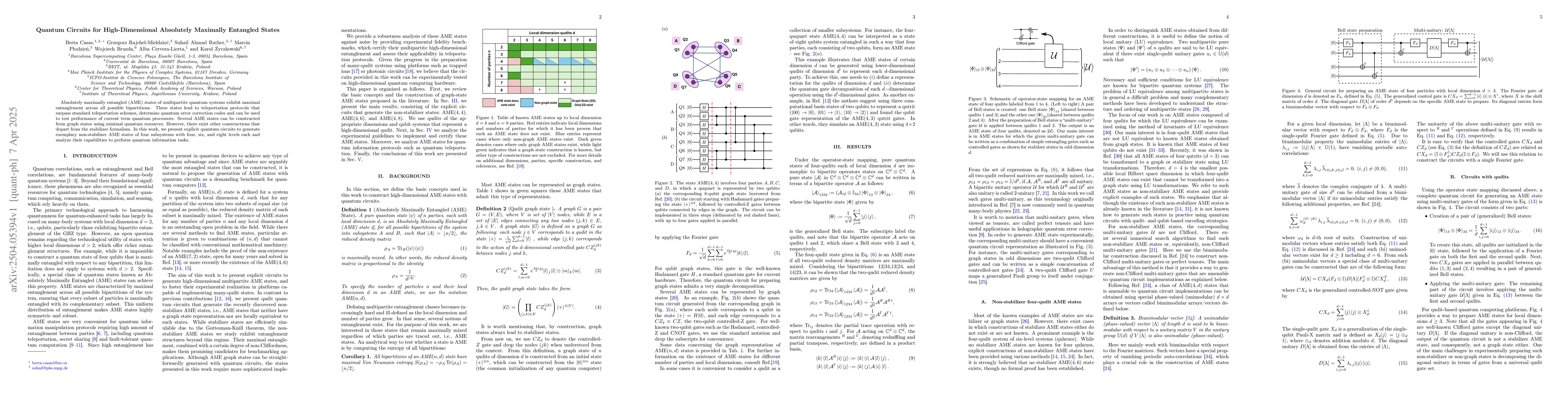 Thumbnail for Quantum Circuits for High-Dimensional Absolutely Maximally Entangled
  States