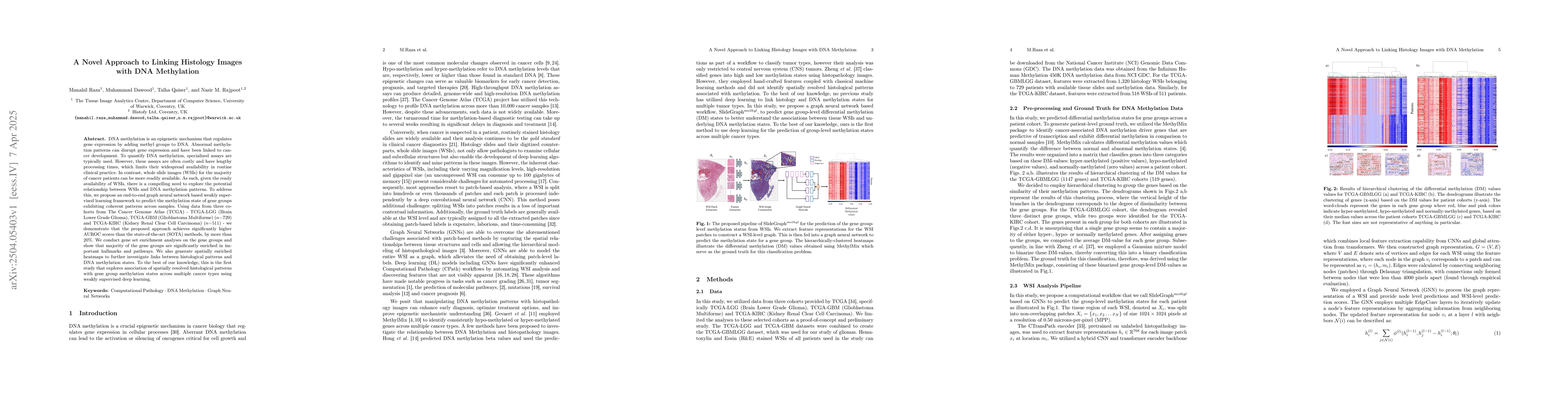 Thumbnail for A Novel Approach to Linking Histology Images with DNA Methylation