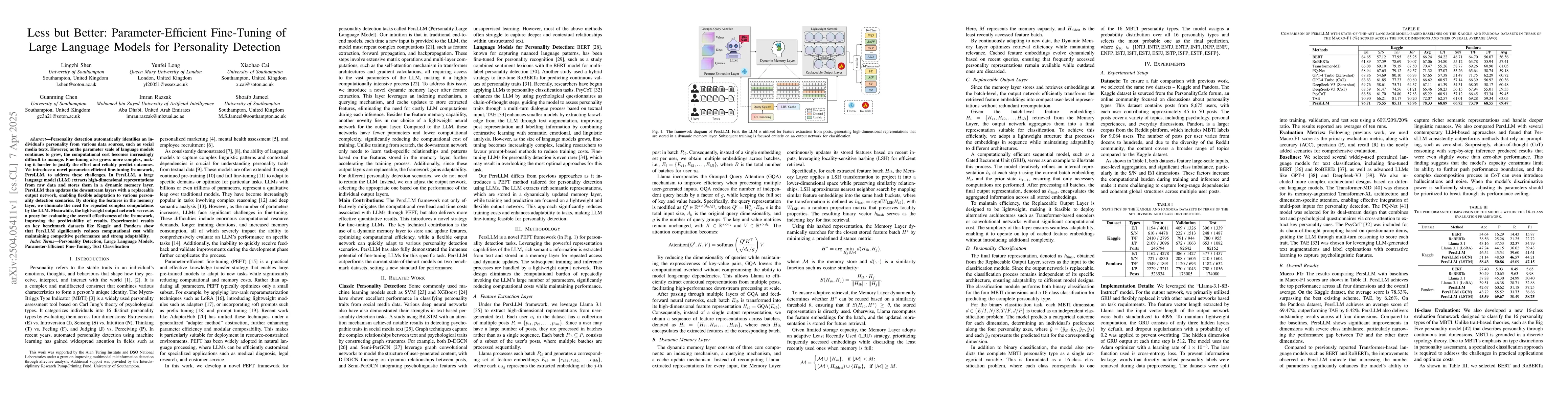 Thumbnail for Less but Better: Parameter-Efficient Fine-Tuning of Large Language
  Models for Personality Detection