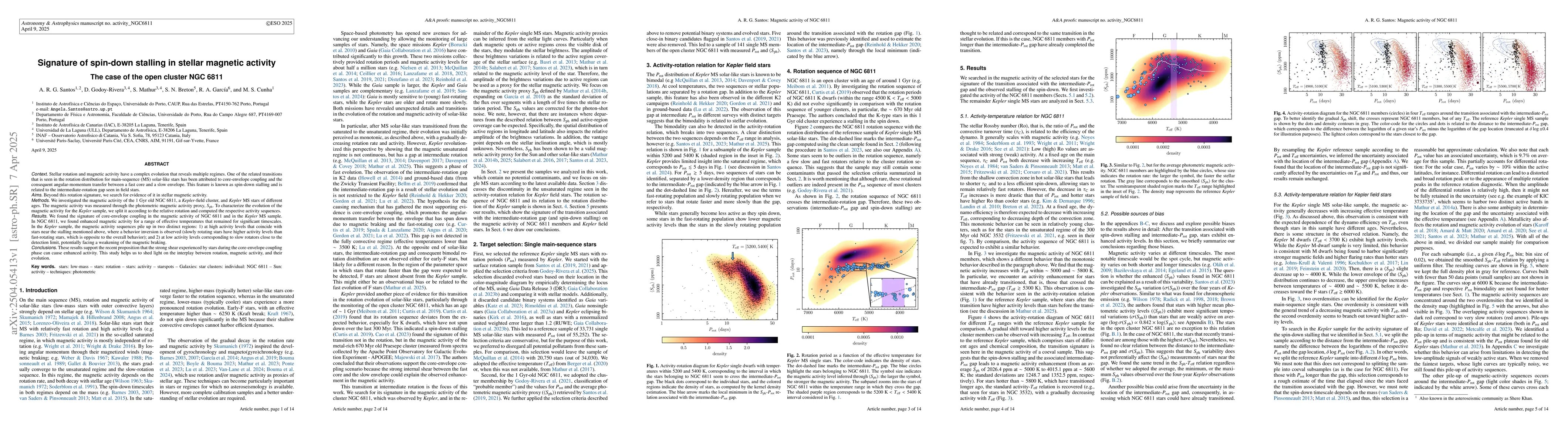 Thumbnail for Signature of spin-down stalling in stellar magnetic activity. The case
  of the open cluster NGC 6811