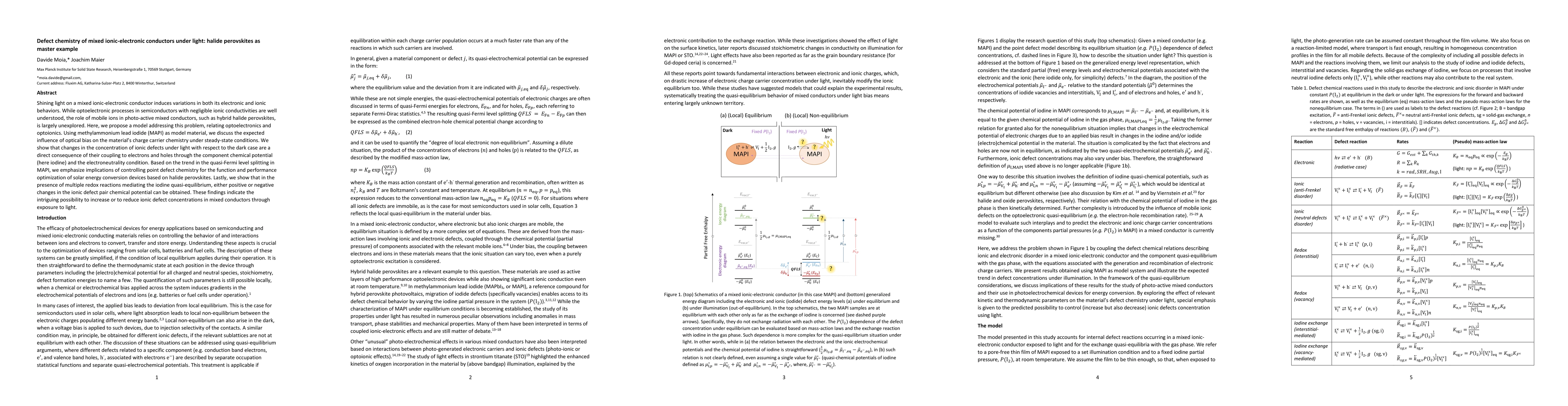 Thumbnail for Defect chemistry of mixed ionic-electronic conductors under light:
  halide perovskites as master example