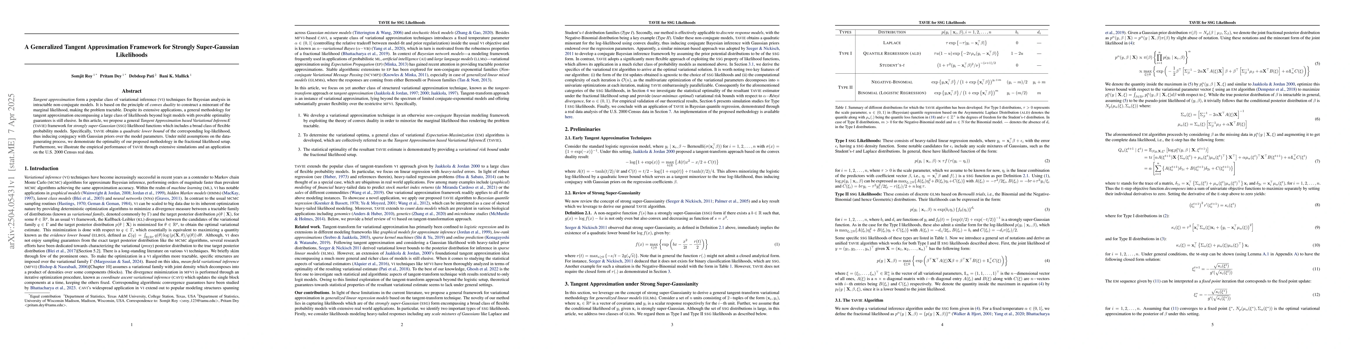 Thumbnail for A Generalized Tangent Approximation Framework for Strongly
  Super-Gaussian Likelihoods