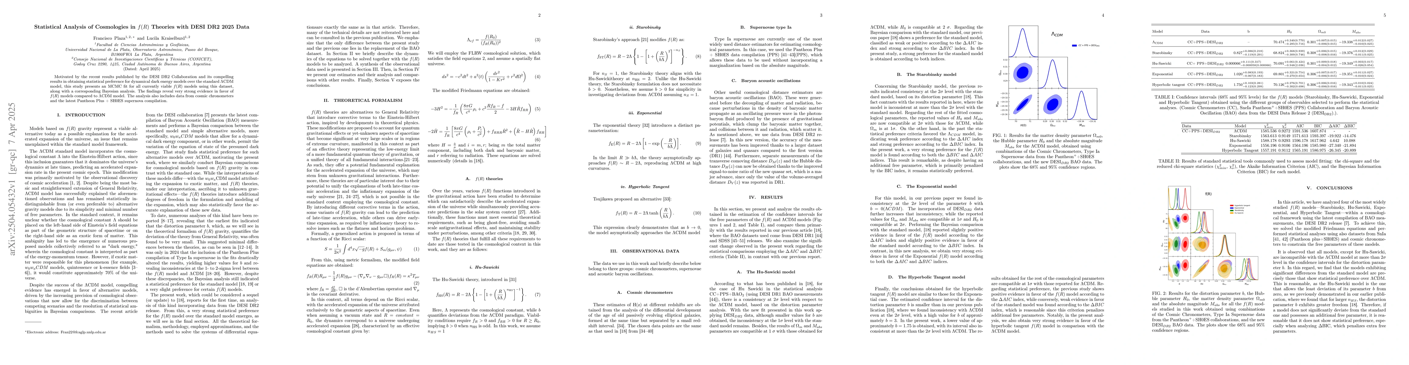 Thumbnail for Statistical Analysis of Cosmologies in f (R) Theories with DESI DR2 2025
  Data