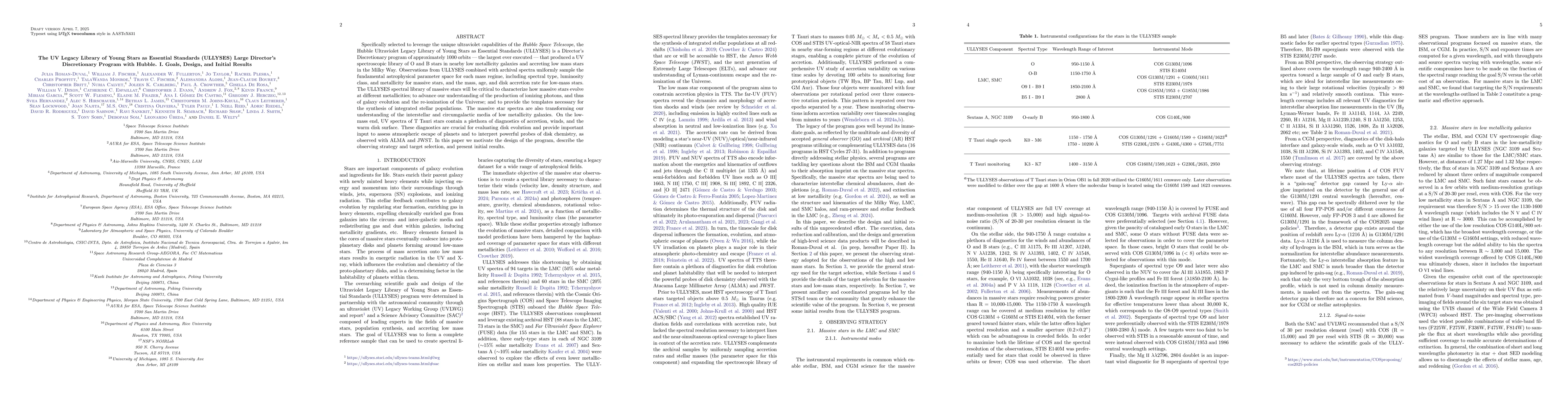 Thumbnail for The UV Legacy Library of Young Stars as Essential Standards (ULLYSES)
  Large Director's Discretionary Program with Hubble. I. Goals, Design, and
  Initial Results