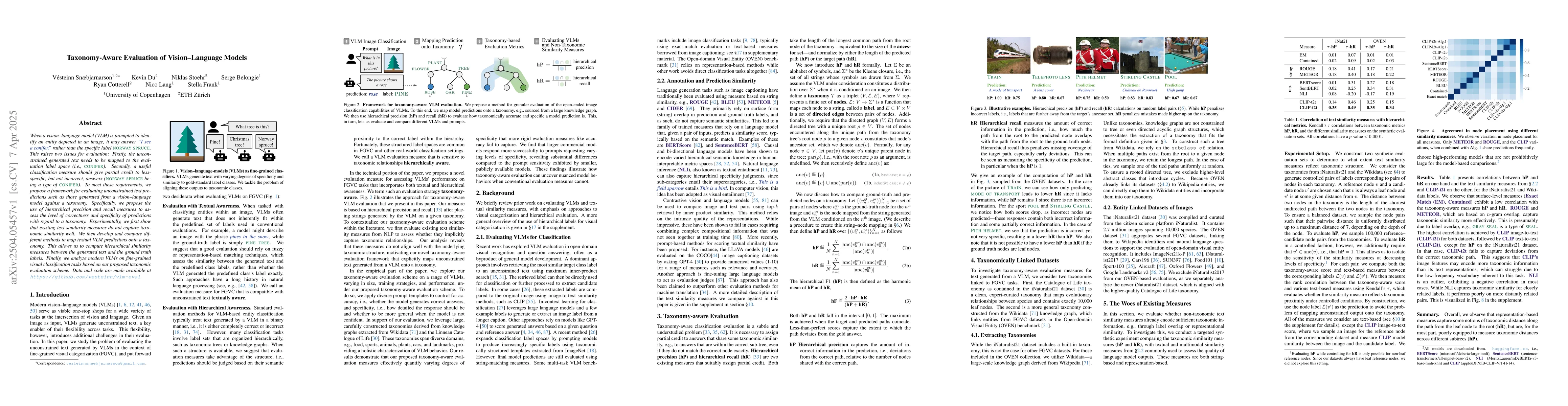 Thumbnail for Taxonomy-Aware Evaluation of Vision-Language Models
