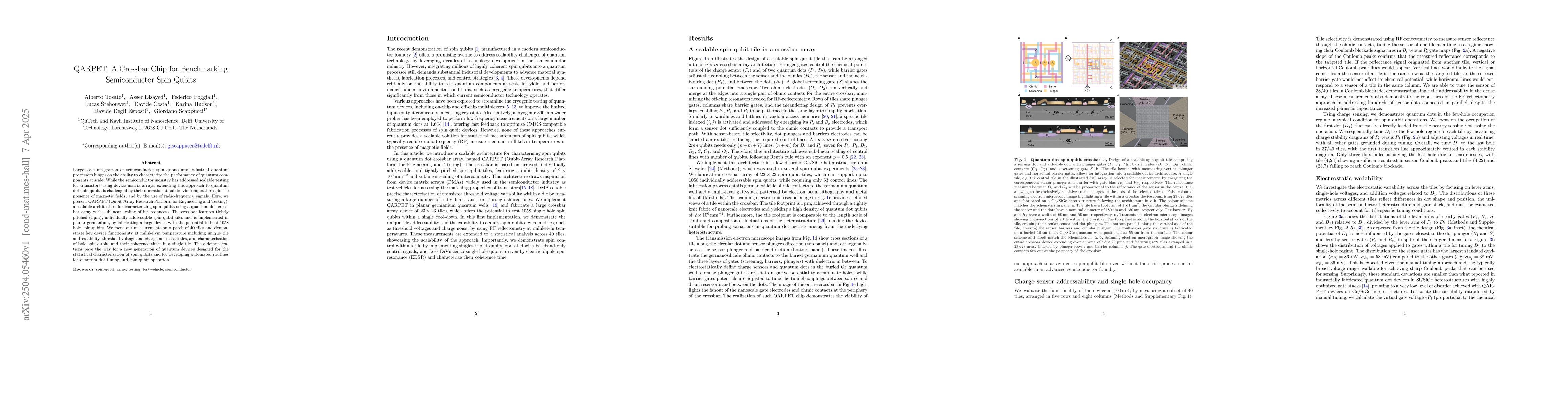 Thumbnail for QARPET: A Crossbar Chip for Benchmarking Semiconductor Spin Qubits