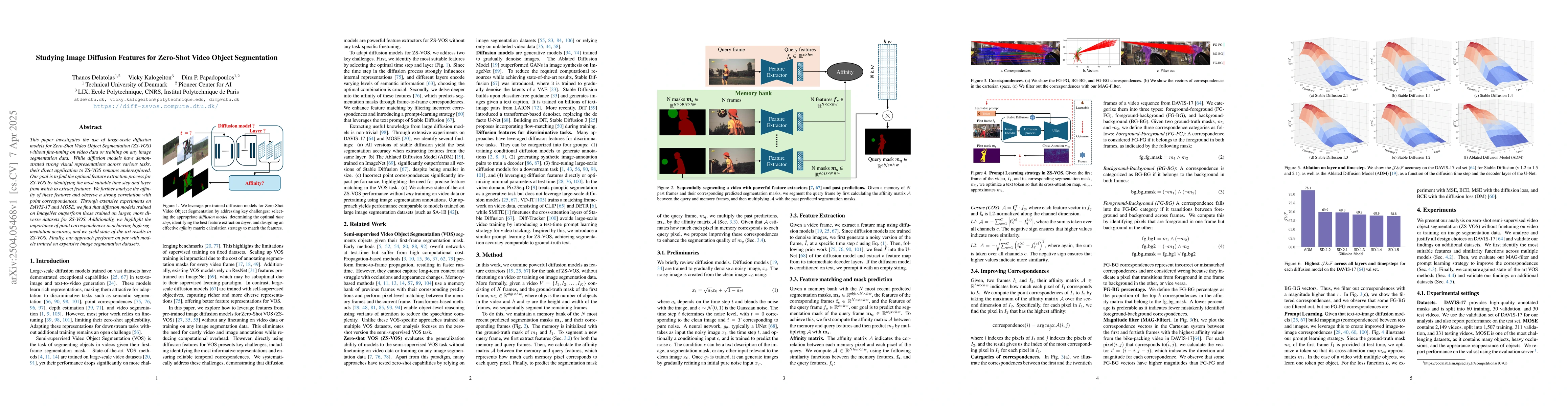 Thumbnail for Studying Image Diffusion Features for Zero-Shot Video Object
  Segmentation