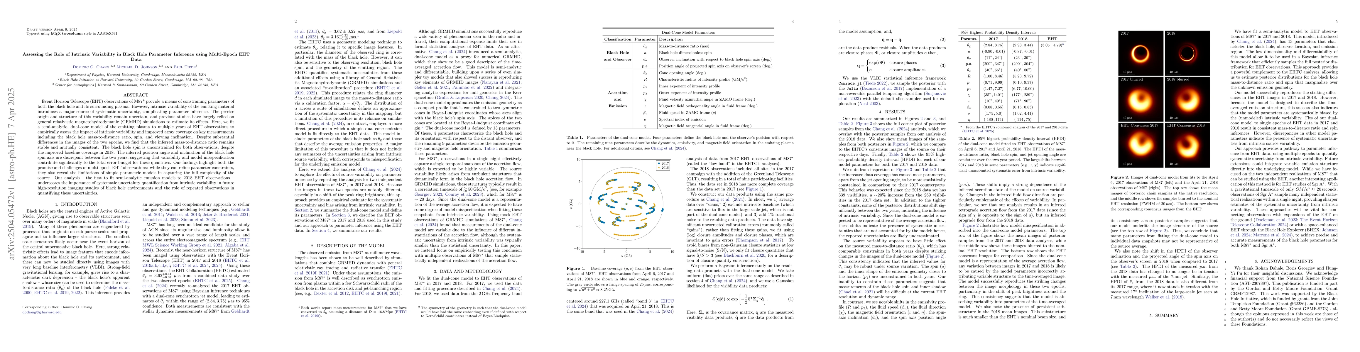 Thumbnail for Assessing the Role of Intrinsic Variability in Black Hole Parameter
  Inference using Multi-Epoch EHT Data