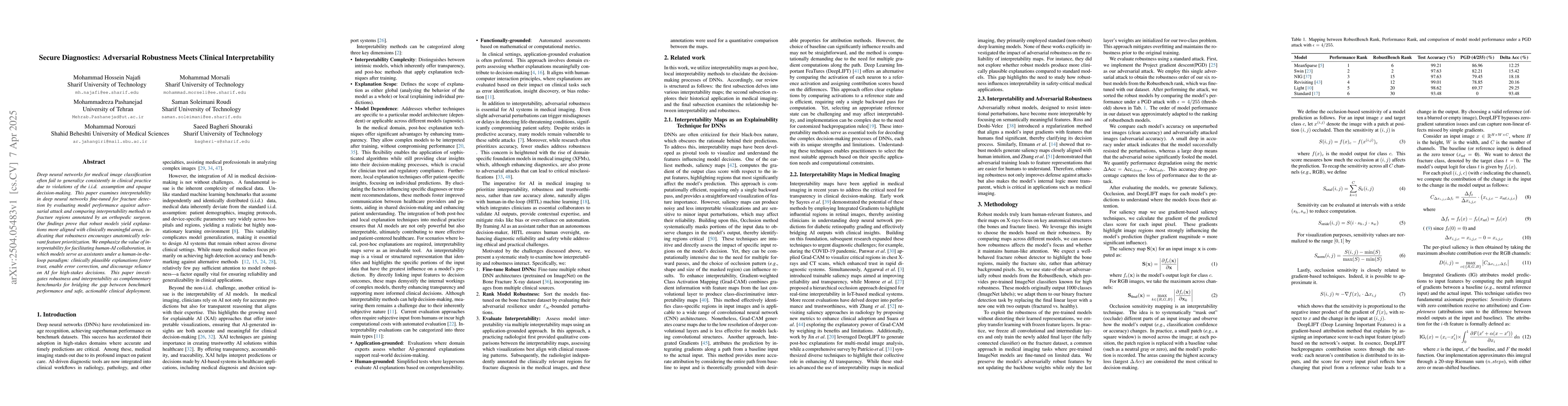 Thumbnail for Secure Diagnostics: Adversarial Robustness Meets Clinical
  Interpretability