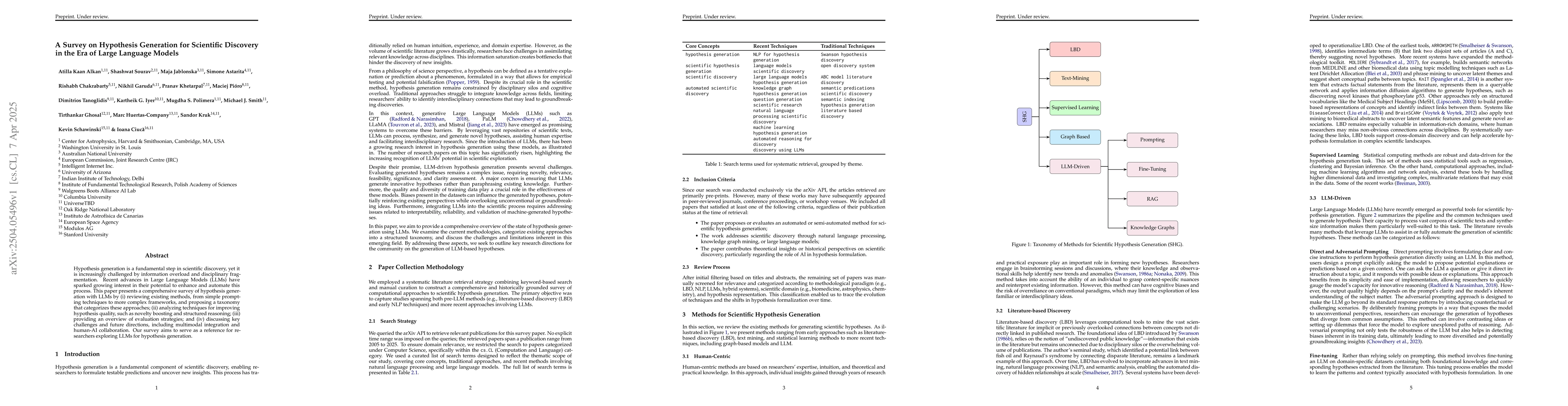 Thumbnail for A Survey on Hypothesis Generation for Scientific Discovery in the Era of
  Large Language Models