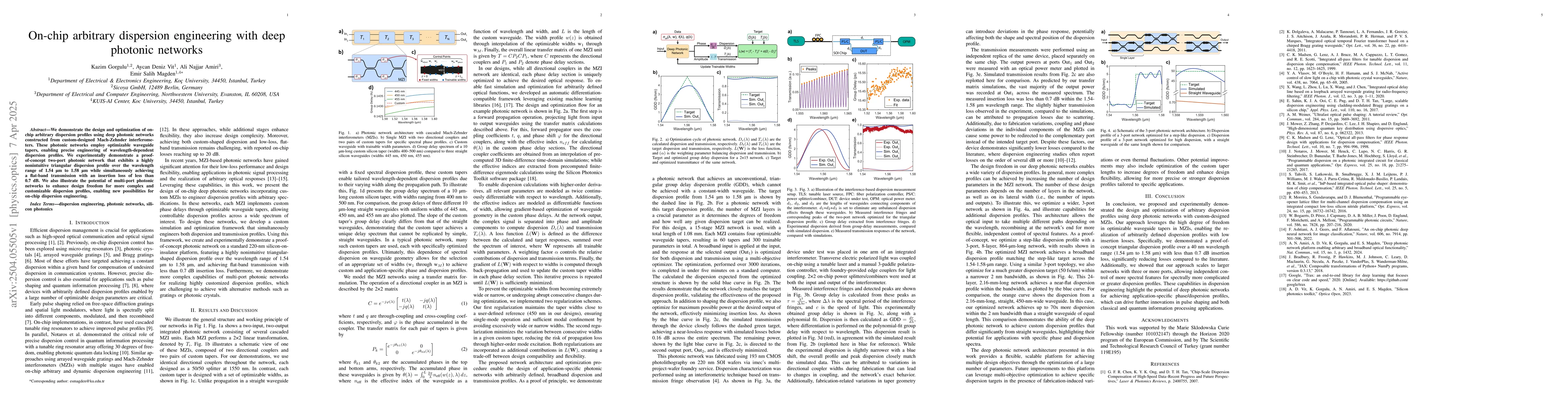 Thumbnail for On-chip arbitrary dispersion engineering with deep photonic networks