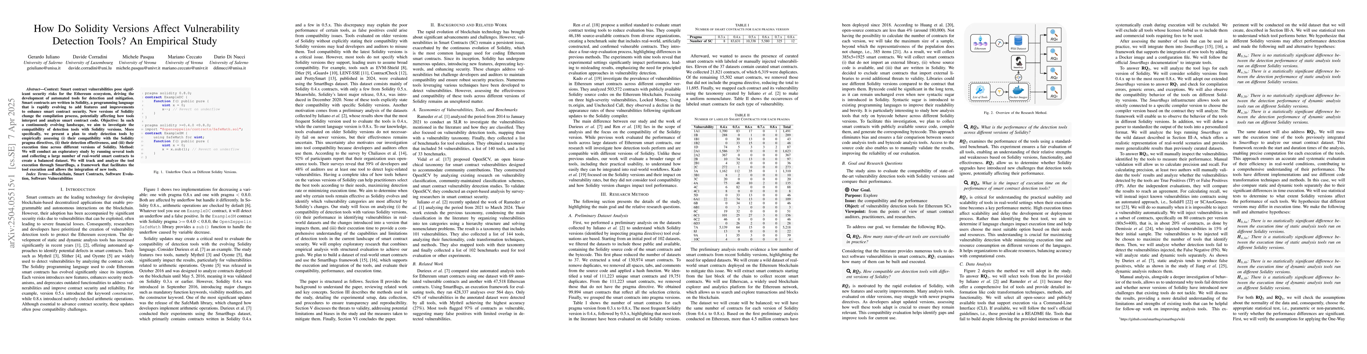 Thumbnail for How Do Solidity Versions Affect Vulnerability Detection Tools? An
  Empirical Study