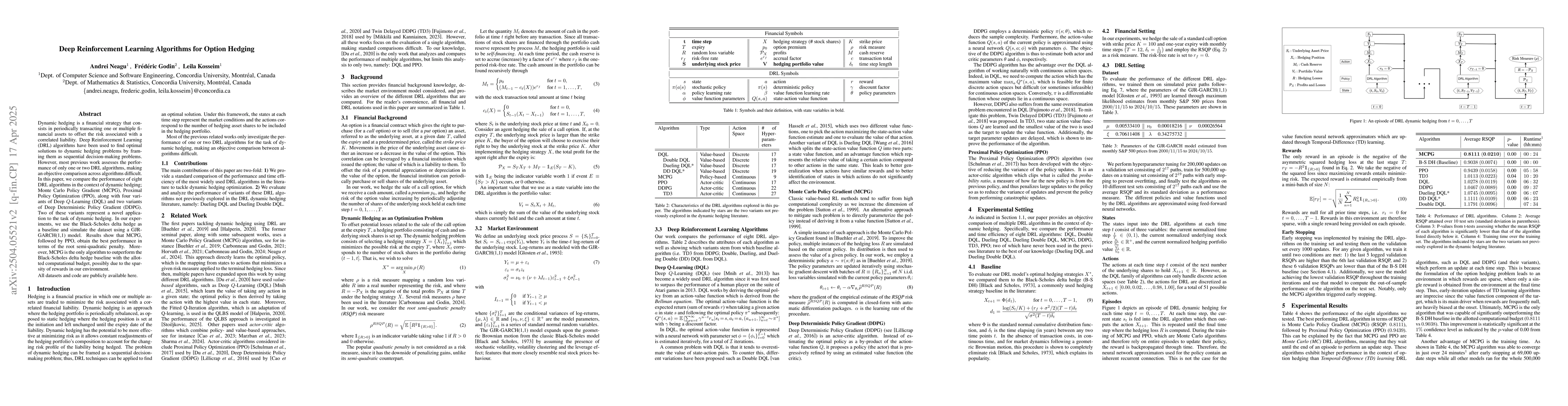 Thumbnail for Deep Reinforcement Learning Algorithms for Option Hedging