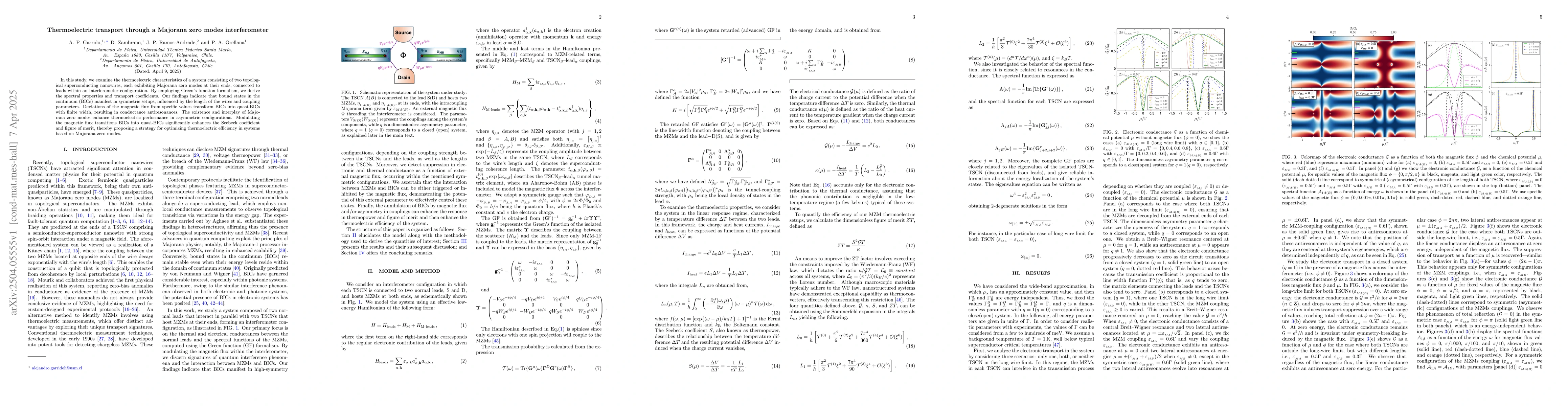 Thumbnail for Thermoelectric transport through a Majorana zero modes interferometer