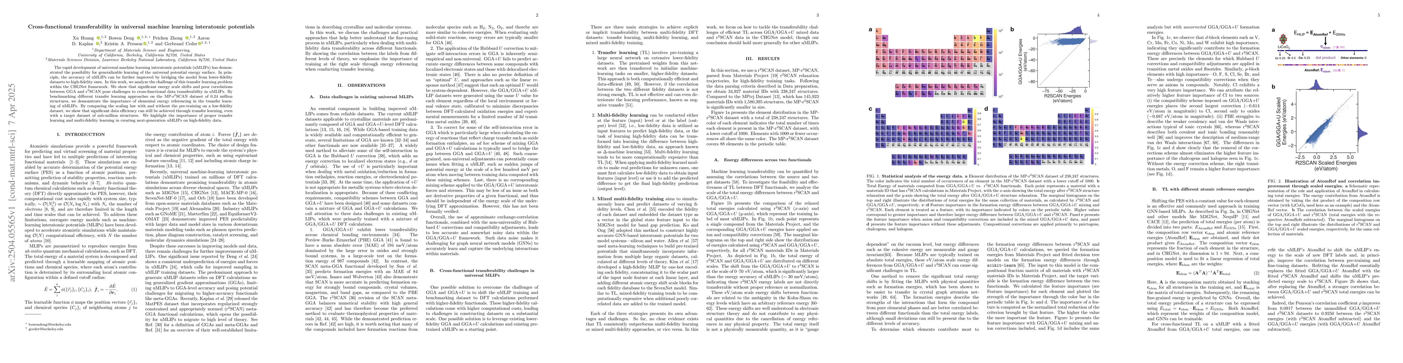 Thumbnail for Cross-functional transferability in universal machine learning
  interatomic potentials