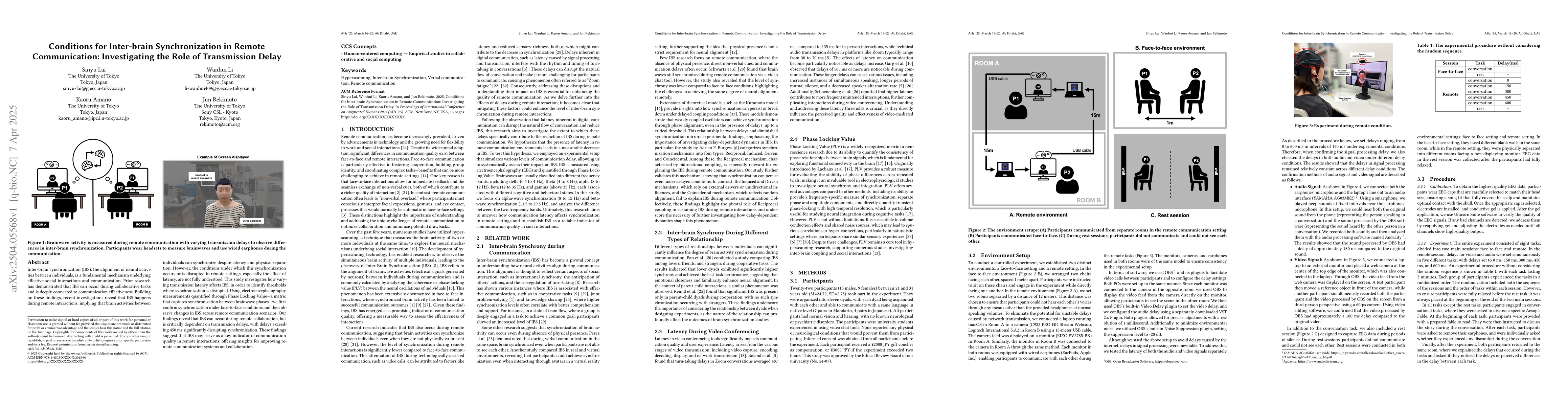 Thumbnail for Conditions for Inter-brain Synchronization in Remote Communication:
  Investigating the Role of Transmission Delay