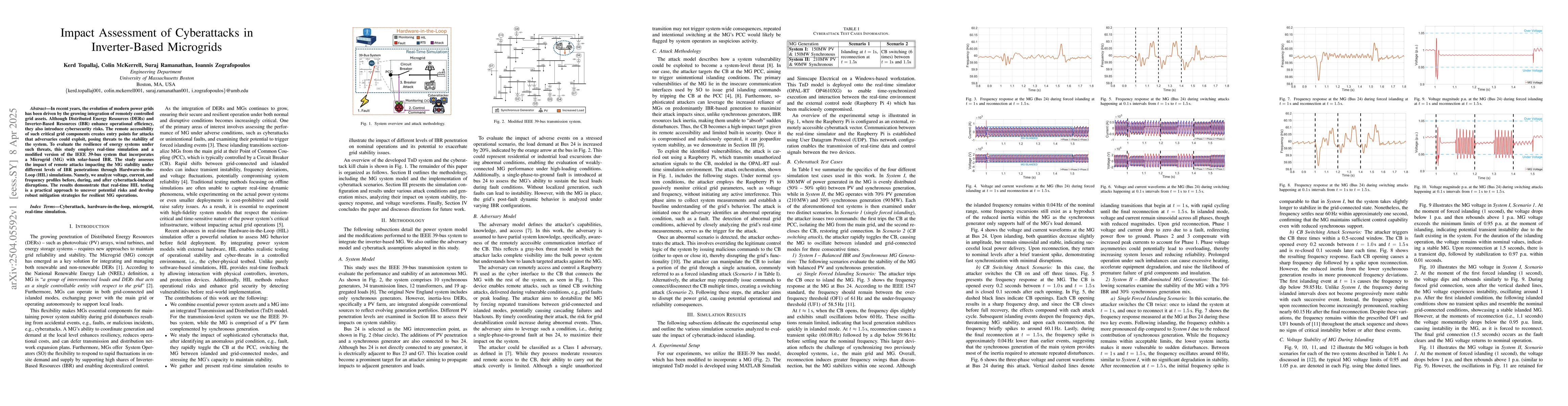 Thumbnail for Impact Assessment of Cyberattacks in Inverter-Based Microgrids
