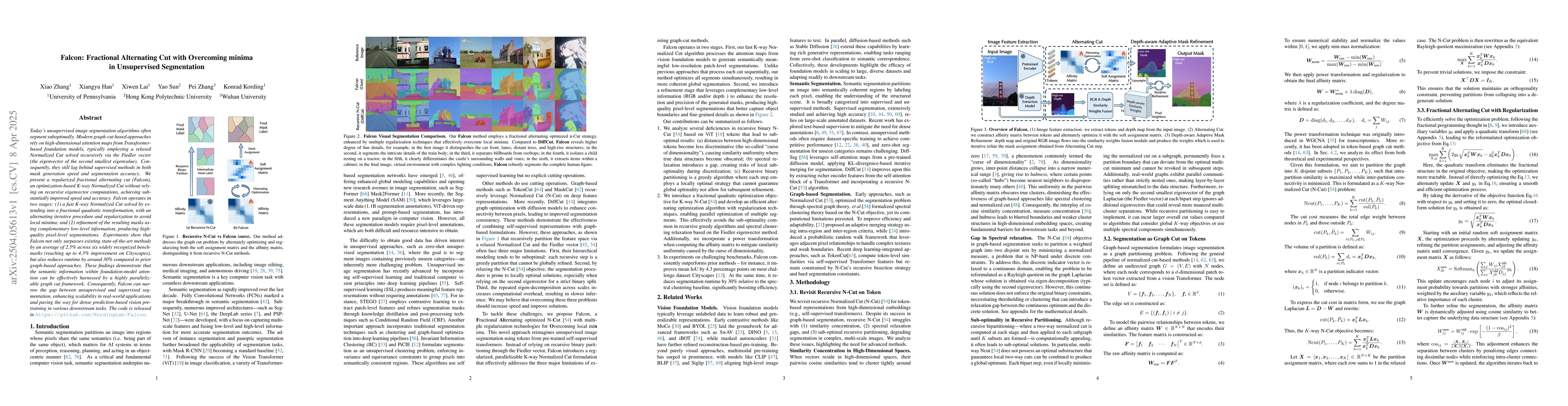 Thumbnail for Falcon: Fractional Alternating Cut with Overcoming Minima in
  Unsupervised Segmentation