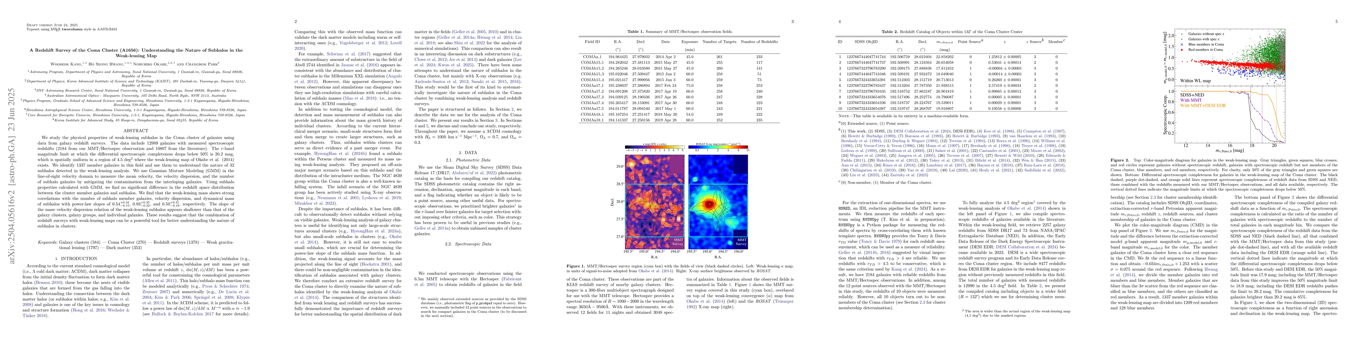 Thumbnail for A Redshift Survey of the Coma Cluster (A1656): Understanding the Nature
  of Subhalos in the Weak-lensing Map