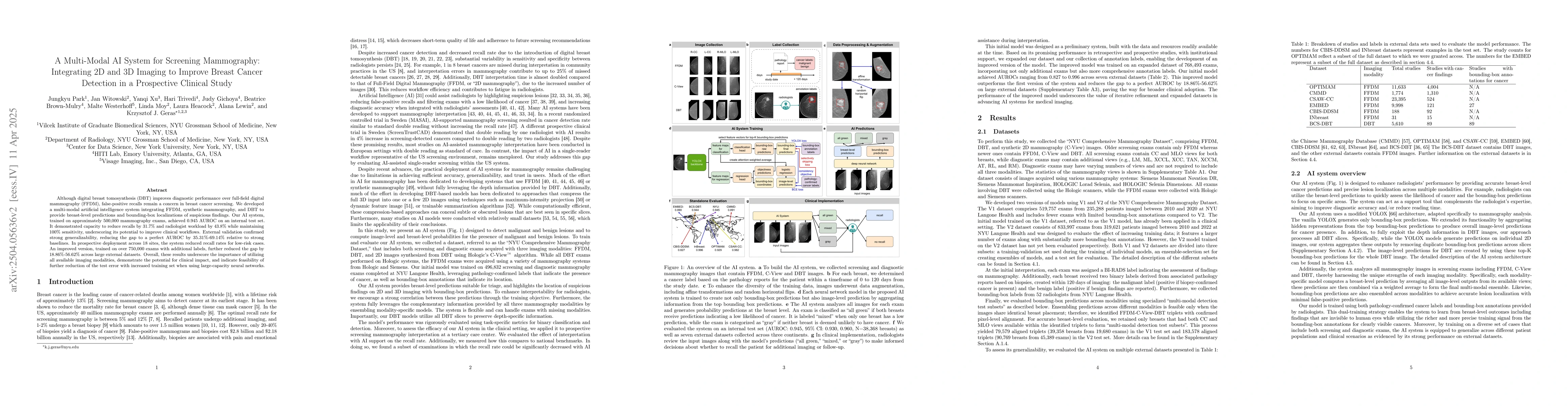 Thumbnail for A Multi-Modal AI System for Screening Mammography: Integrating 2D and 3D
  Imaging to Improve Breast Cancer Detection in a Prospective Clinical Study