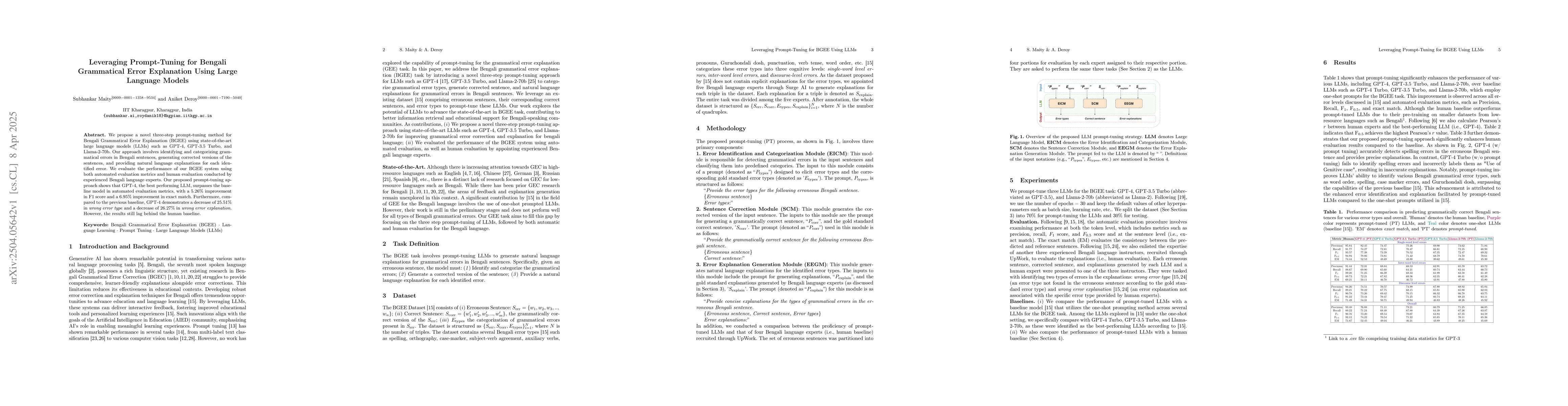 Thumbnail for Leveraging Prompt-Tuning for Bengali Grammatical Error Explanation Using
  Large Language Models