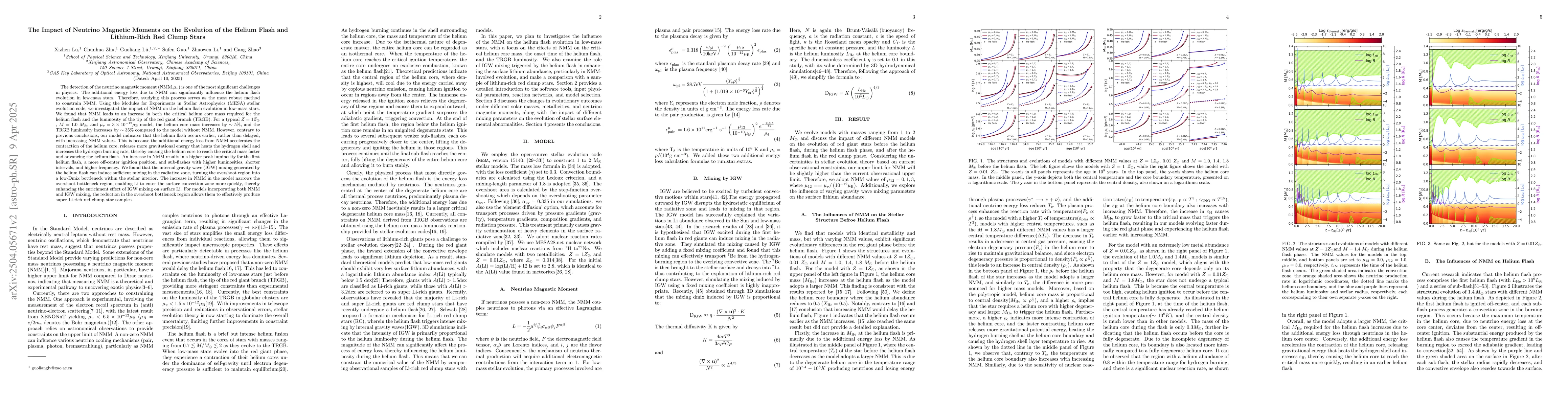 Thumbnail for The Impact of Neutrino Magnetic Moments on the Evolution of the Helium
  Flash and Lithium-Rich Red Clump Stars