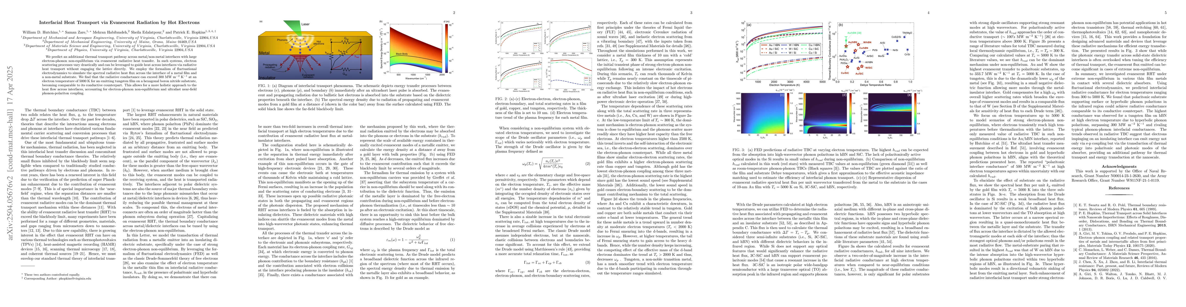 Thumbnail for Interfacial Heat Transport via Evanescent Radiation by Hot Electrons