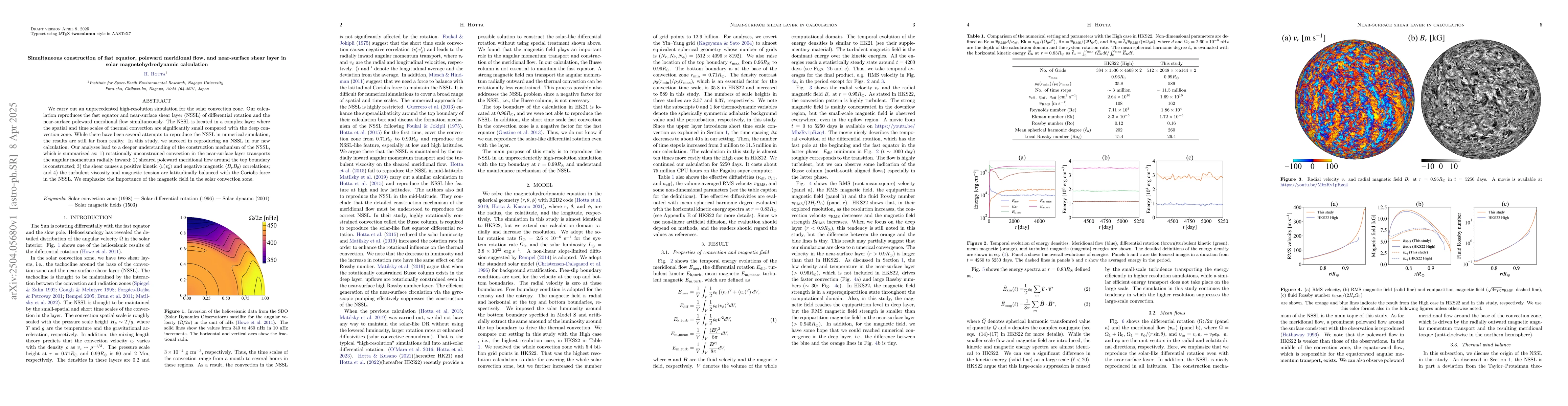 Thumbnail for Simultaneous construction of fast equator, poleward meridional flow, and
  near-surface shear layer in solar magnetohydrodynamic calculation