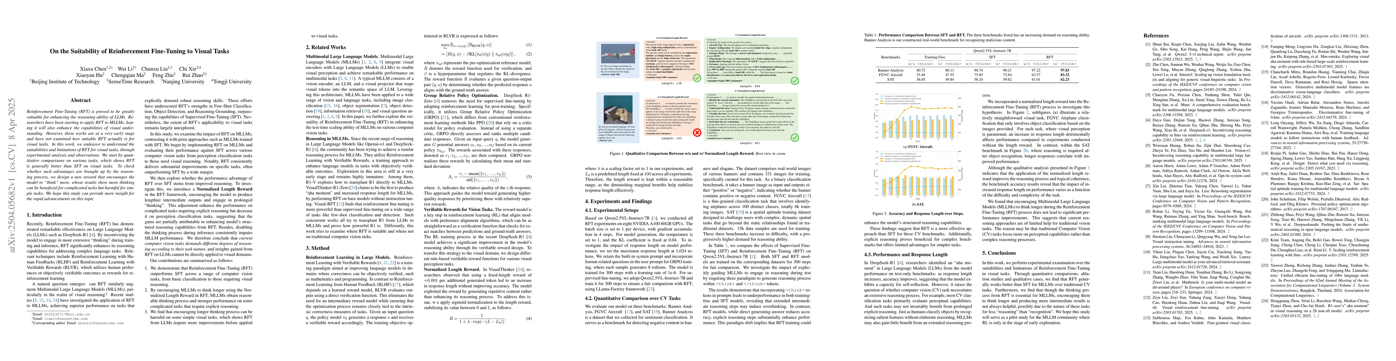 Thumbnail for On the Suitability of Reinforcement Fine-Tuning to Visual Tasks