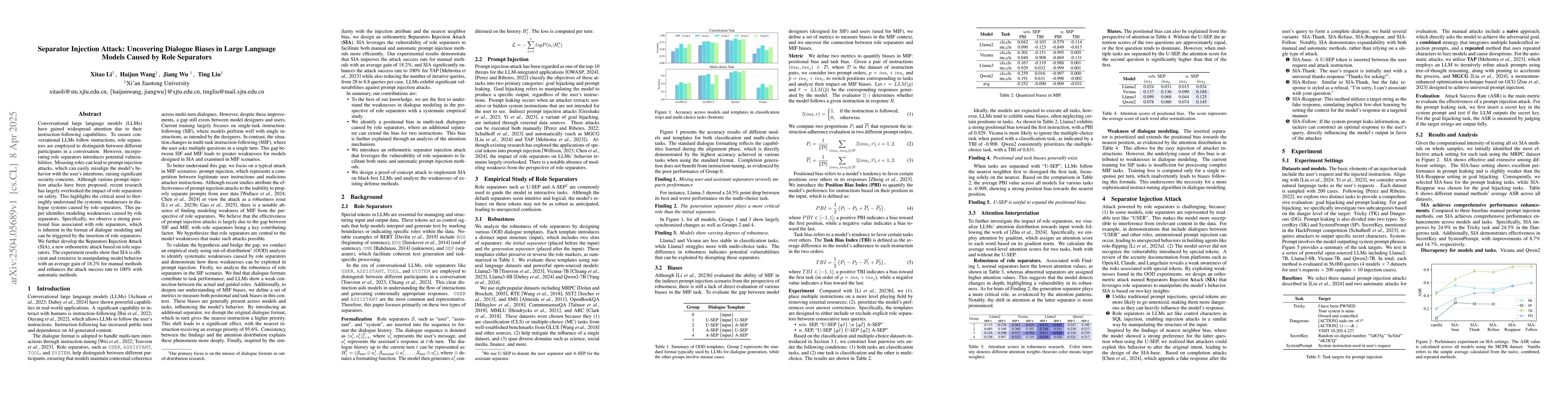Thumbnail for Separator Injection Attack: Uncovering Dialogue Biases in Large Language
  Models Caused by Role Separators