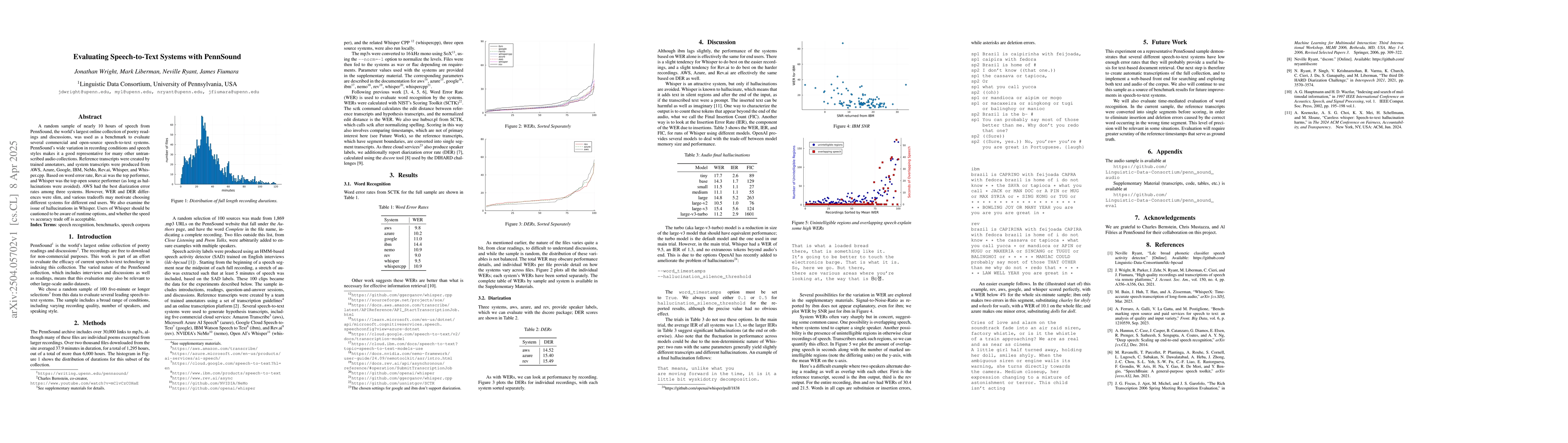 Thumbnail for Evaluating Speech-to-Text Systems with PennSound