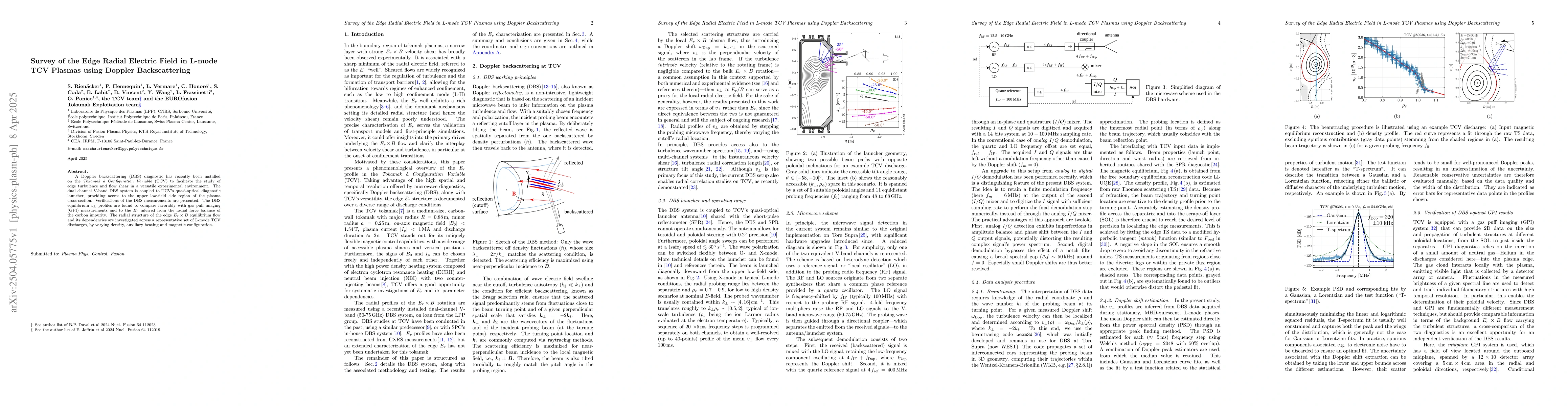 Thumbnail for Survey of the Edge Radial Electric Field in L-mode TCV Plasmas using
  Doppler Backscattering