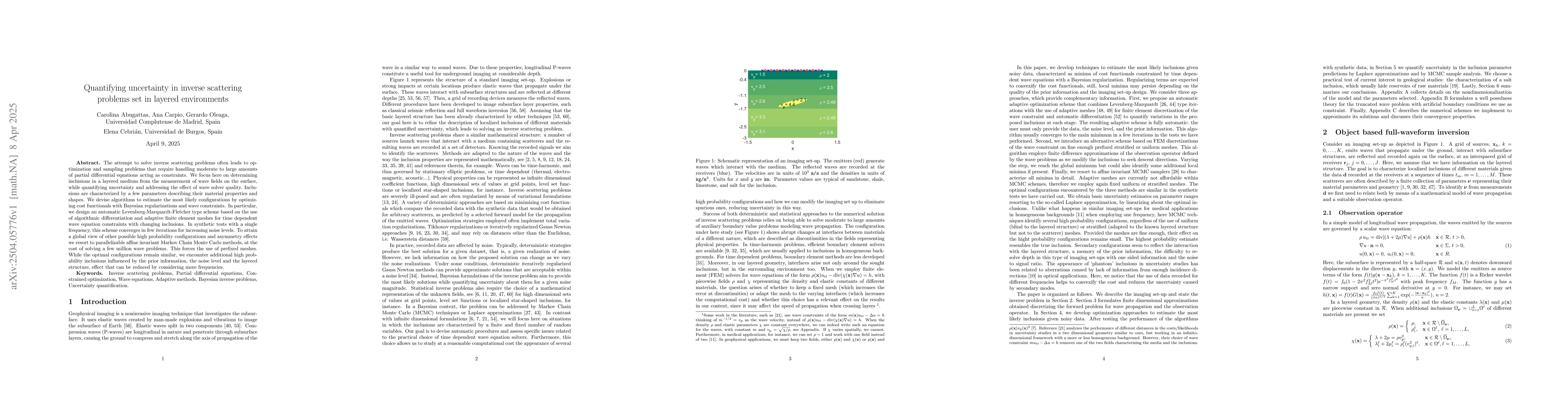 Thumbnail for Quantifying uncertainty in inverse scattering problems set in layered
  environments
