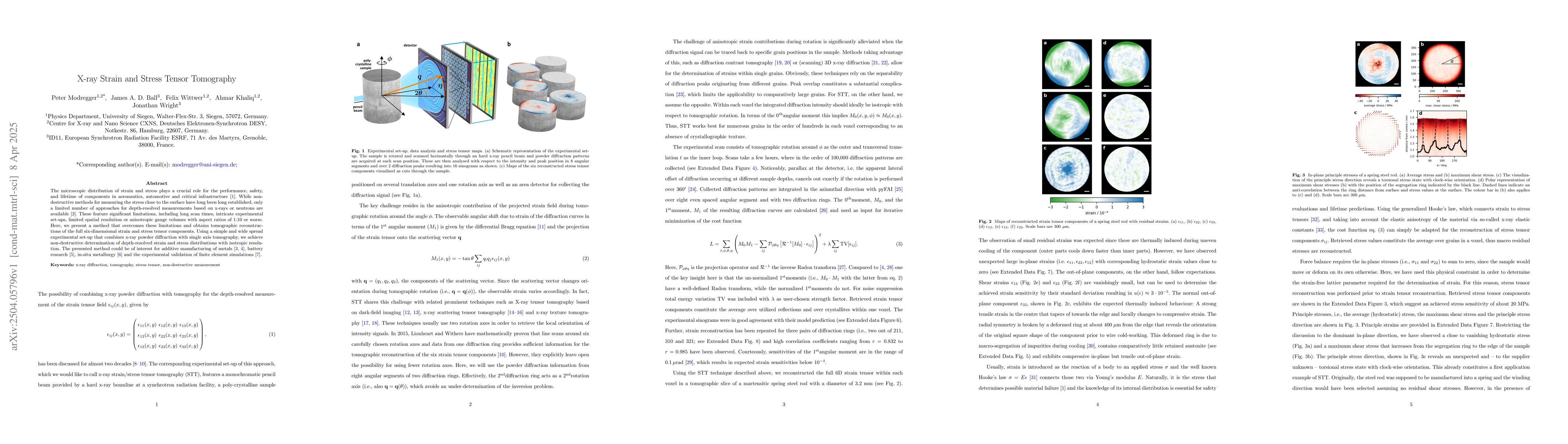 Thumbnail for X-ray Strain and Stress Tensor Tomography