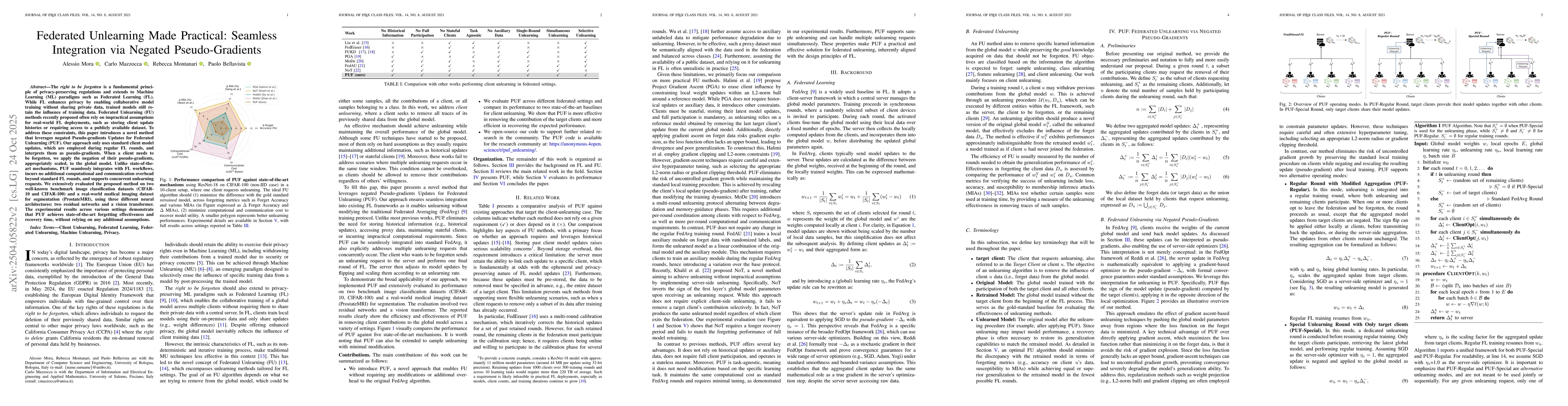 Thumbnail for Federated Unlearning Made Practical: Seamless Integration via Negated
  Pseudo-Gradients
