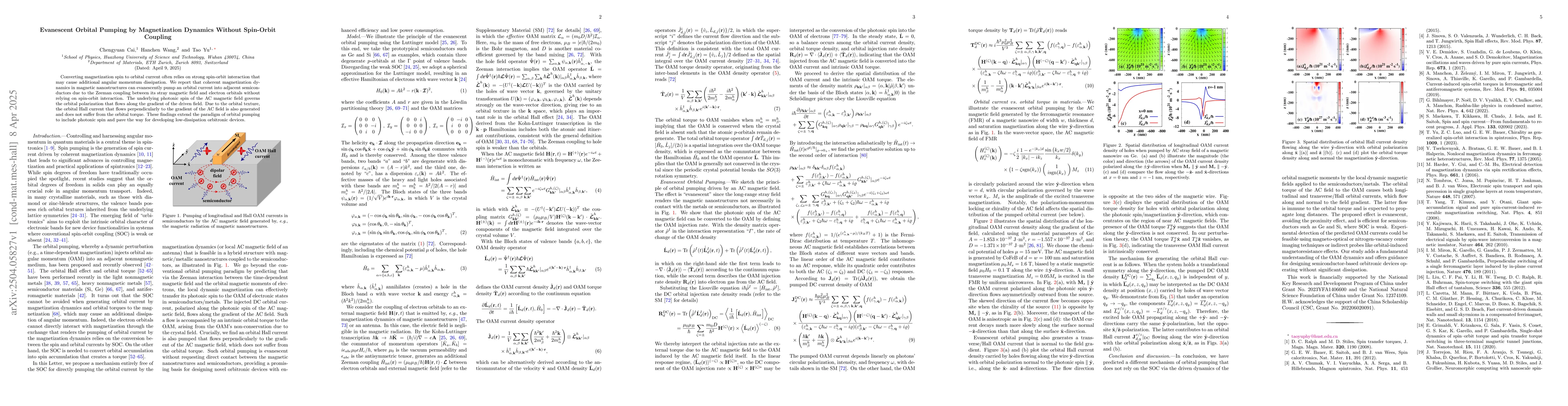 Thumbnail for Evanescent Orbital Pumping by Magnetization Dynamics Without Spin-Orbit
  Coupling