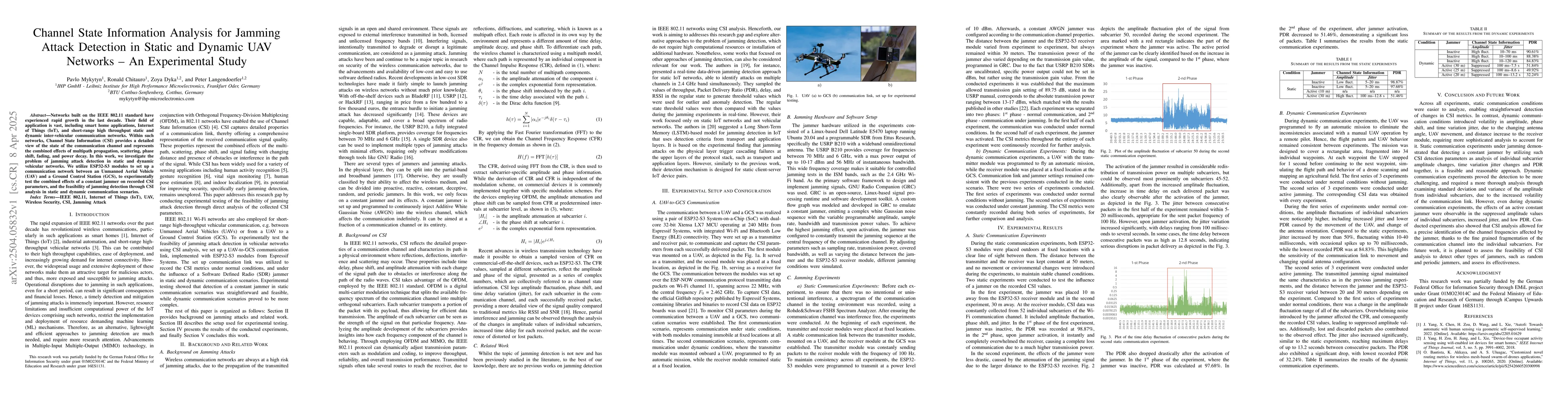Thumbnail for Channel State Information Analysis for Jamming Attack Detection in
  Static and Dynamic UAV Networks -- An Experimental Study