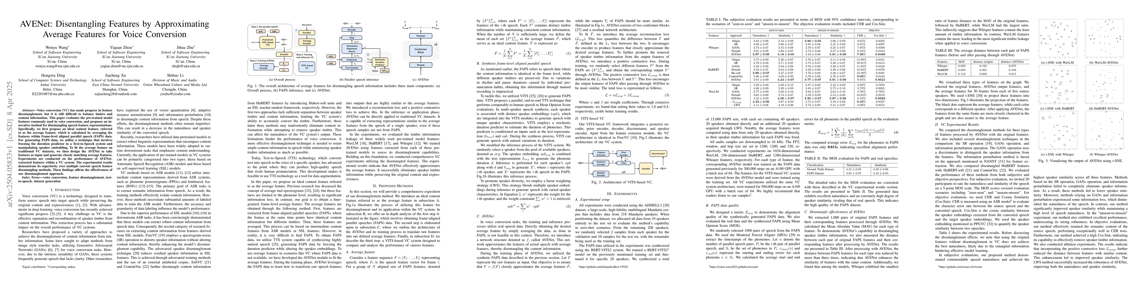Thumbnail for AVENet: Disentangling Features by Approximating Average Features for
  Voice Conversion