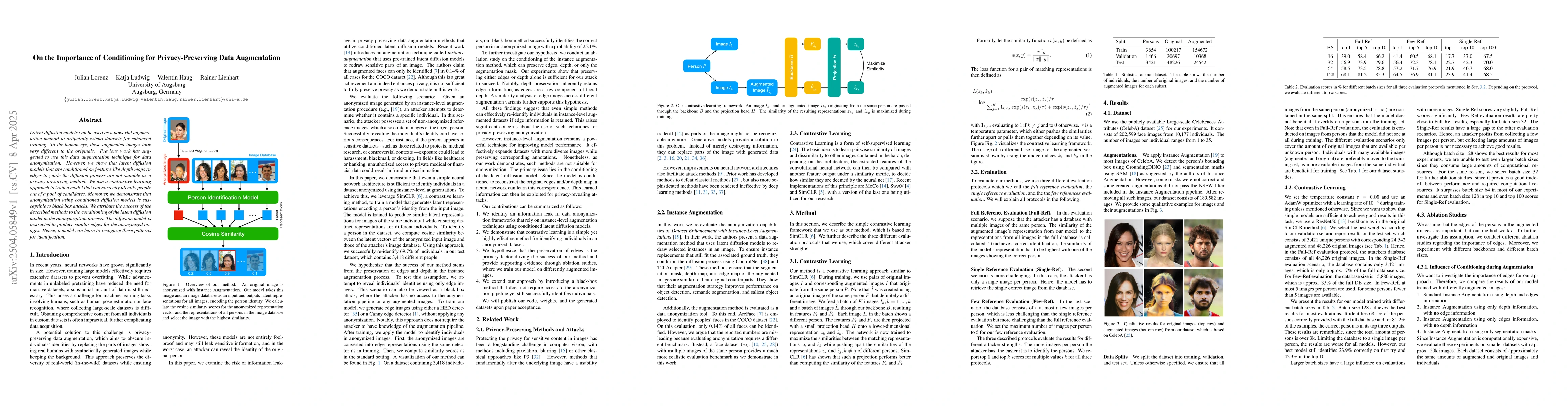 Thumbnail for On the Importance of Conditioning for Privacy-Preserving Data
  Augmentation