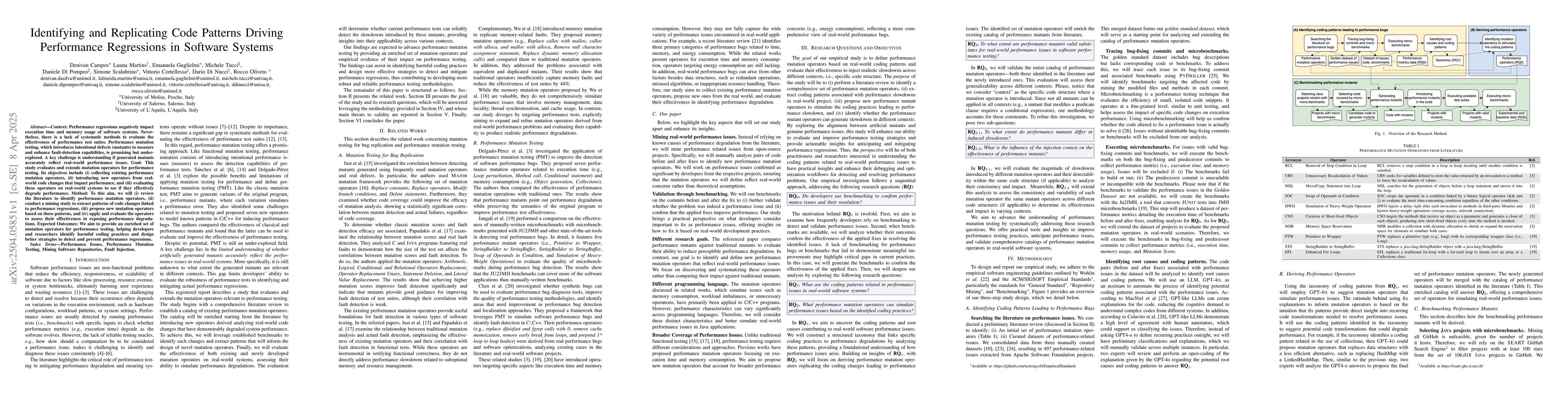 Thumbnail for Identifying and Replicating Code Patterns Driving Performance
  Regressions in Software Systems