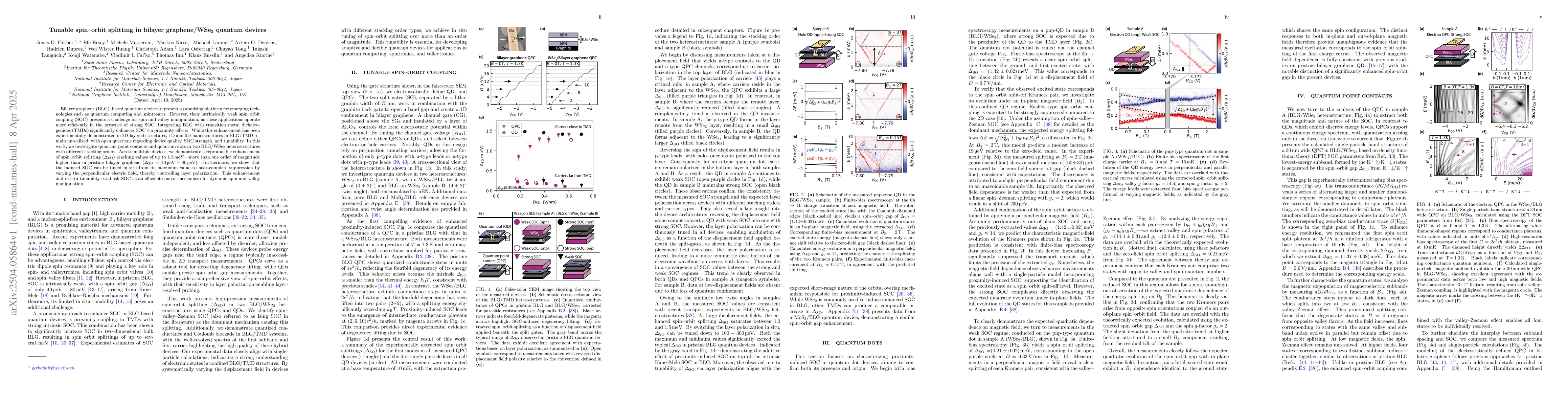 Thumbnail for Tunable spin-orbit splitting in bilayer graphene/WSe$_2$ quantum devices