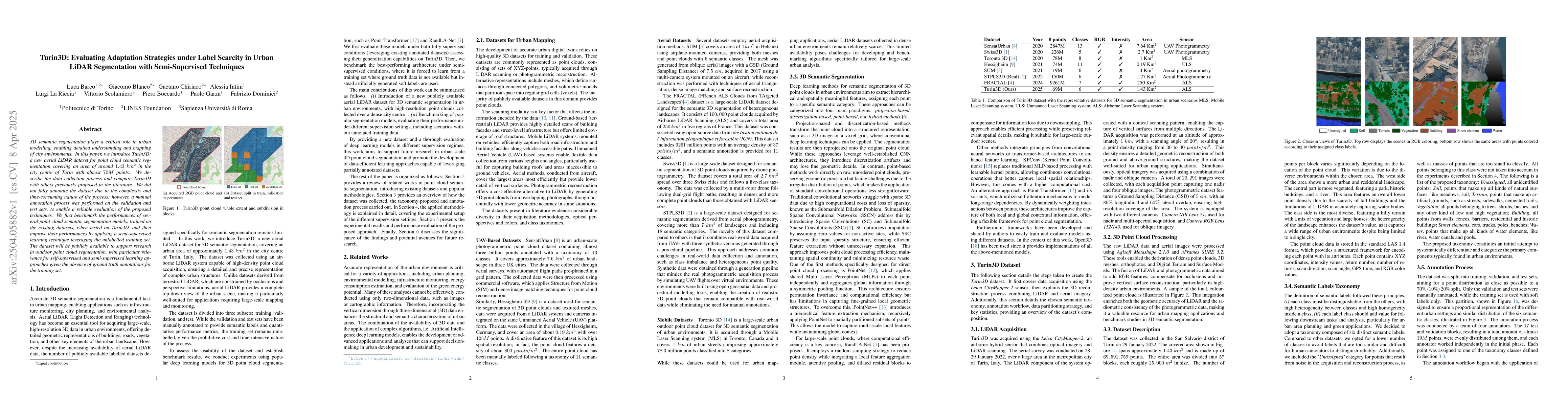 Thumbnail for Turin3D: Evaluating Adaptation Strategies under Label Scarcity in Urban
  LiDAR Segmentation with Semi-Supervised Techniques